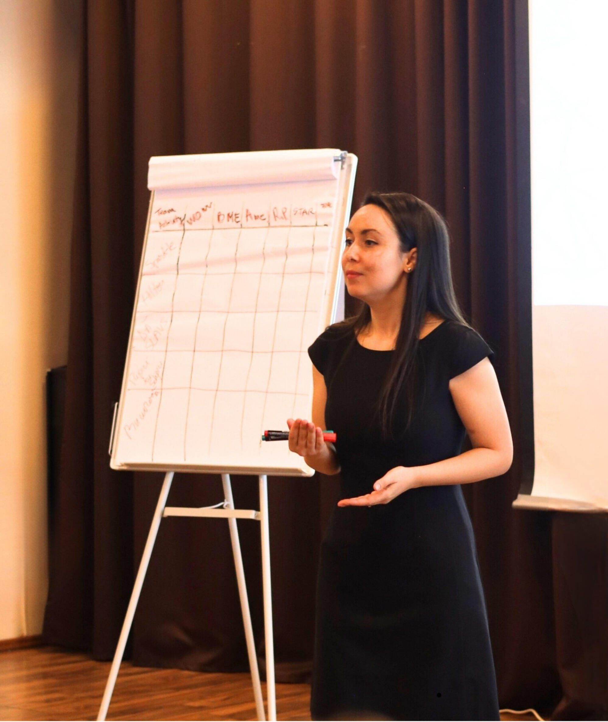 Cristina DRĂGAN | Hospitality Consultant | URA Training - 5* Behaviors